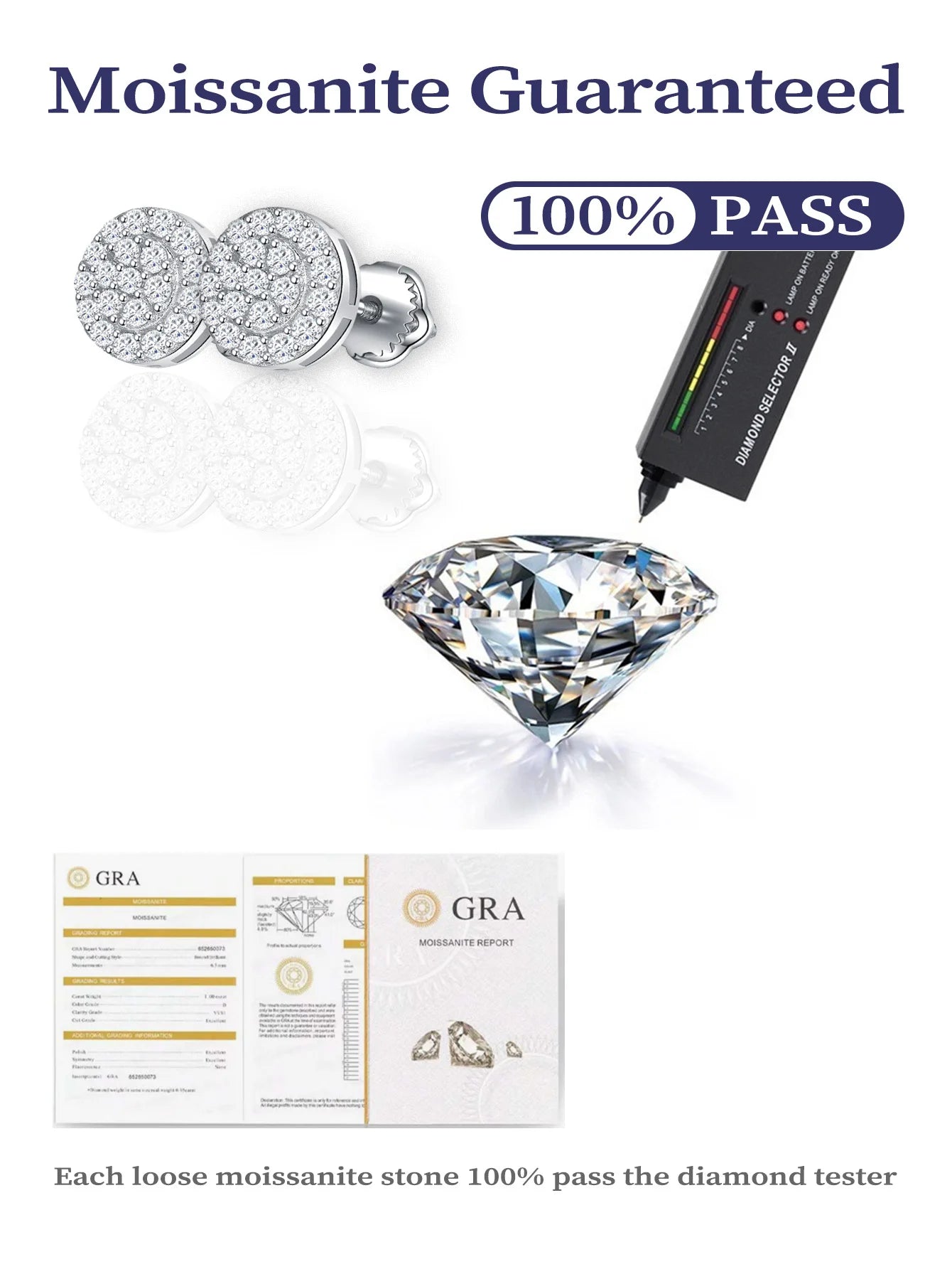 Wholesale Lab Grown Diamond Earrings Rhodium S925 Sterling Silver Luxury VVS Moissanite Round Women Stud Earrings